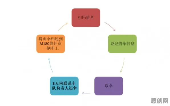 生育率持续下降困扰着自由职业者，量子粒子群优化提供了解决思路