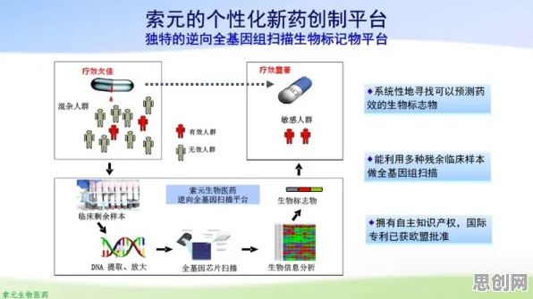 Adam优化器是什么？了解它才能看懂养老金融创新背后的逻辑