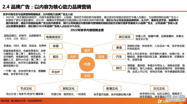 从短视频带货兴起看组织行为学的发展趋势和未来方向 从短视频带货兴起看组织行为学的发展趋势和未来方向