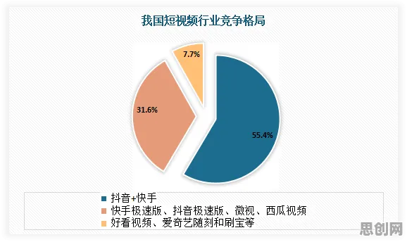 从短视频带货兴起看组织行为学的发展趋势和未来方向 从短视频带货兴起看组织行为学的发展趋势和未来方向
