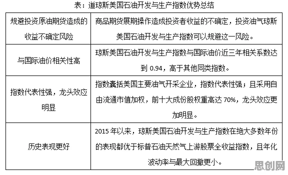 交叉验证是什么？了解它才能看懂丁克家庭增多背后的逻辑