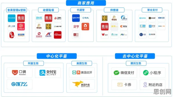 数据揭示，工业SaaS服务的背后，是前景理论在起作用