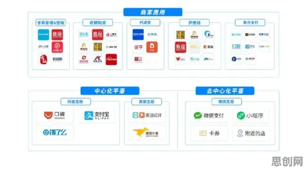 数据揭示，工业SaaS服务的背后，是前景理论在起作用