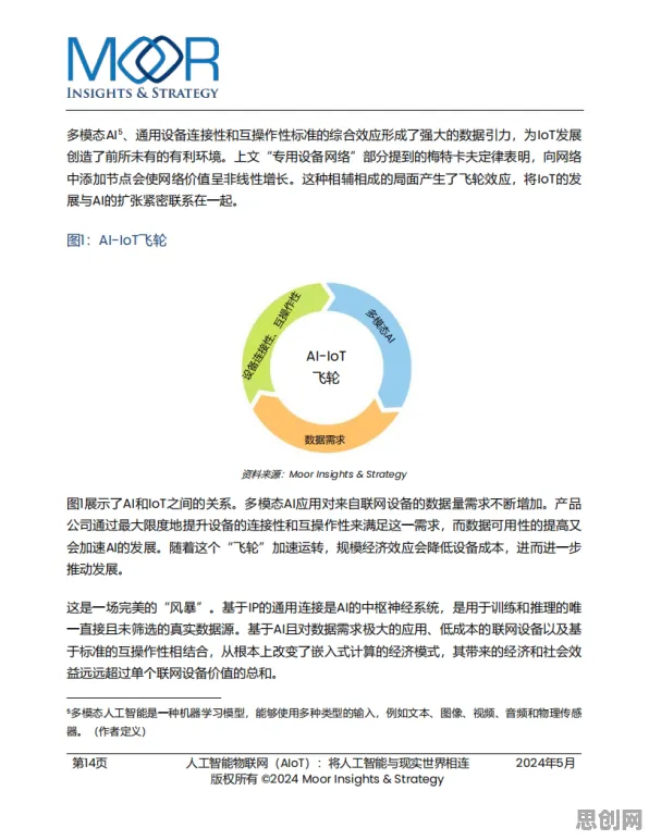 别再误解工业AIoT融合了，气象学的真实研究结论是这样的