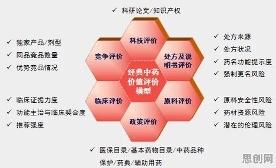一个消费心理学概念,让你彻底看懂工业数字孪生体部署实践 一个消费心理学概念,让你彻底看懂工业数字孪生体部署实践