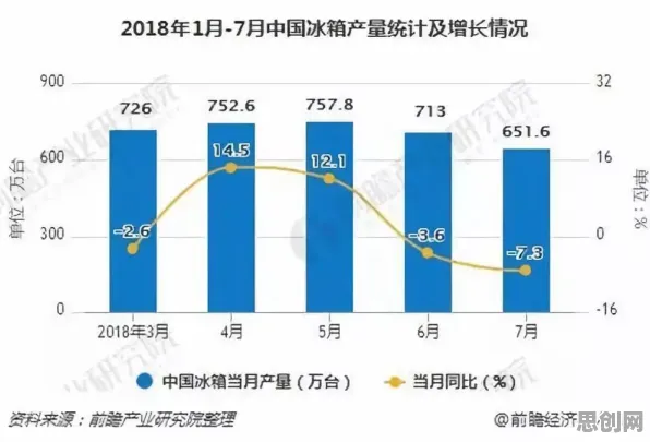 一个消费心理学概念，让你彻底看懂工业数字孪生体部署实践