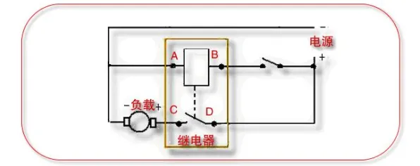 工业大数据应用背后的网络安全原理，对经济发展的推动