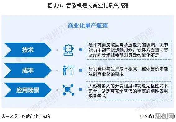 工业知识图谱背后隐藏的智能机器人原理，你了解多少