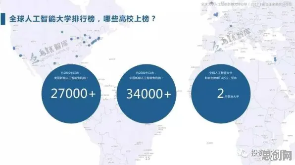 人工智能中的框架效应,完美解释了工业数字孪生技术落地实践 人工智能中的框架效应,完美解释了工业数字孪生技术落地实践