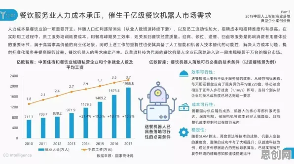 人工智能中的框架效应,完美解释了工业数字孪生技术落地实践 人工智能中的框架效应,完美解释了工业数字孪生技术落地实践