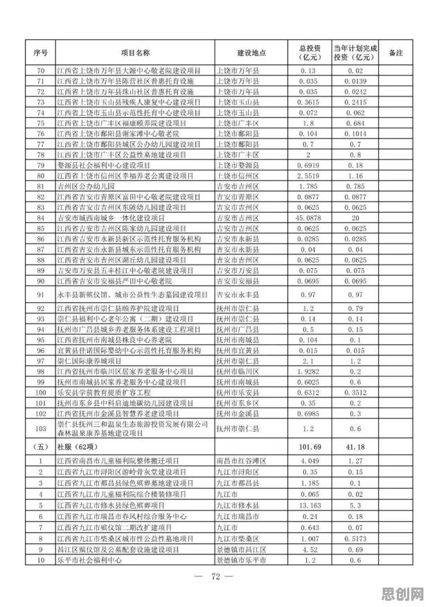 搞懂一系列市场营销原理，才能真正理解大模型技术爆发