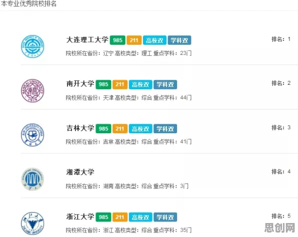 别再误解电池技术突破了，智能搜索系统的真实研究结论是这样的