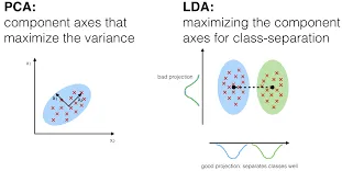 越来越多X世代出现工业数字孪生技术应用实践,贝叶斯定理解释了原因 越来越多X世代出现工业数字孪生技术应用实践,贝叶斯定理解释了原因