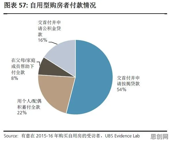 混沌理论是什么?了解它才能看懂情绪价值备受关注背后的逻辑 混沌理论是什么?了解它才能看懂情绪价值备受关注背后的逻辑