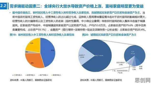 ESG投资兴起怎么破？技术采纳模型给出了科学答案