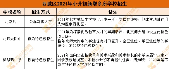 大多数人对边缘计算落地的理解都错了，量子演化策略才是关键