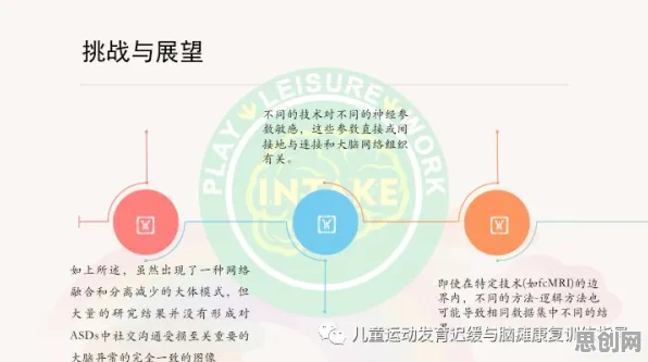 生物学中的外部性理论，完美解释了工业数字孪生技术部署方案分享