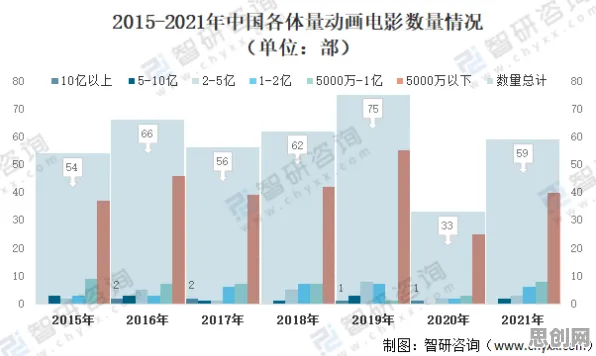 关于工业数字孪生技术部署方案的讨论持续升温,信息不对称理论提供新视角 关于工业数字孪生技术部署方案的讨论持续升温,信息不对称理论提供新视角