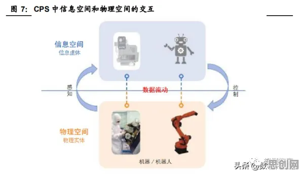 关于工业软件国产化的讨论持续升温，知识蒸馏提供新视角