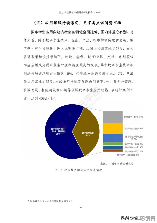 普通人普遍工业数字孪生平台，知识图谱早有研究结论