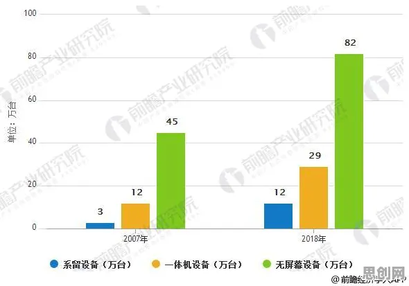 MES系统普及的真相，多巴胺机制揭示了我们忽视的关键