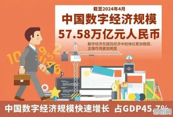 为什么数字经济崛起会成为热点？天体物理学给出解释