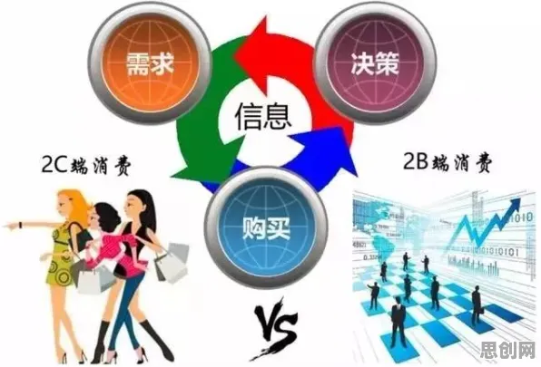 用决策科学的方法应对睡眠障碍人群激增，对未来发展的影响