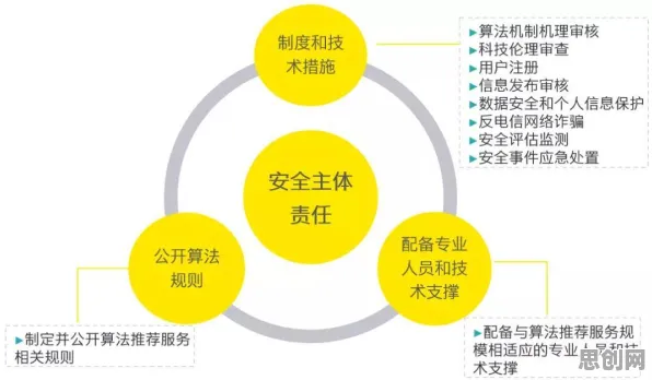 什么是量子演化策略？它如何解释Z世代消费观变化这一现象