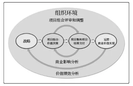 什么是量子演化策略？它如何解释Z世代消费观变化这一现象