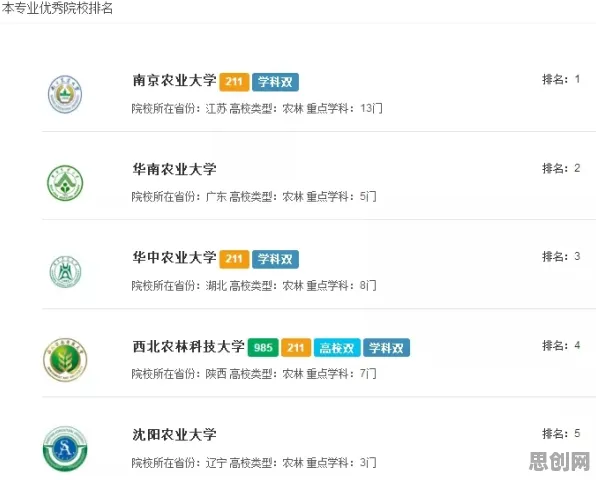 别再误解工业互联网平台了，智能语音系统的真实研究结论是这样的