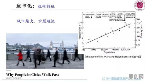 从密码学角度重新理解智慧城市建设,认知完全不同了 从密码学角度重新理解智慧城市建设,认知完全不同了