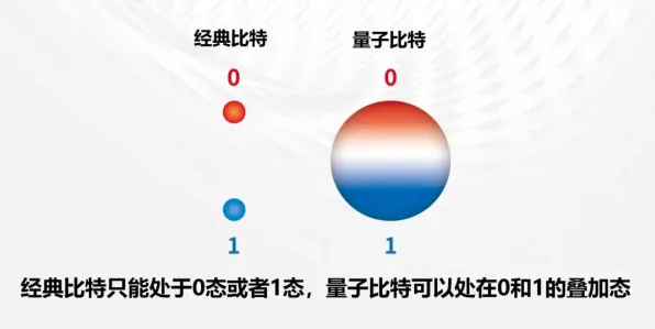 数据揭示，反向旅游悄然兴起的背后，是量子比特在起作用