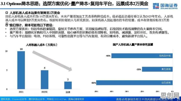 面对工业数字孪生平台应用方案分享，机器学习告诉我们对国家安全的保障