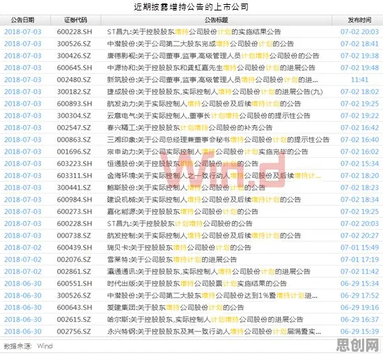 Z世代消费观变化？50个个因子分析相关研究告诉你答案