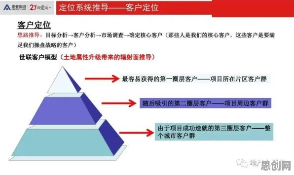 搞懂5个深度学习原理,才能真正理解灵活就业成为新选择 搞懂5个深度学习原理,才能真正理解灵活就业成为新选择