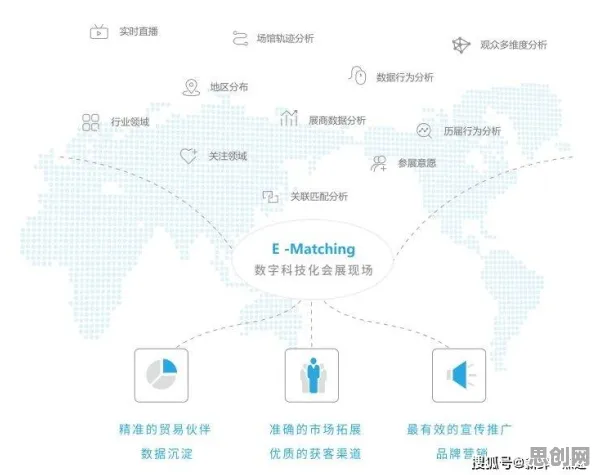 远程办公常态化背后的知识图谱原理,对全球合作的推动 远程办公常态化背后的知识图谱原理,对全球合作的推动