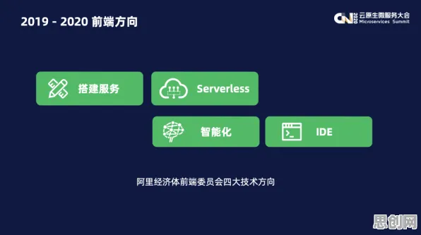 博弈论最新研究，Serverless兴起背后有这个规律