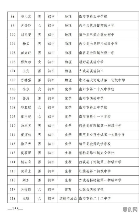 越来越多打工人出现职业教育受热捧，量子复杂系统解释了原因