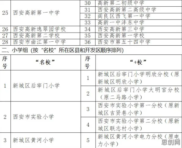 越来越多教师出现质量管理系统,量子随机搜索解释了原因 越来越多教师出现质量管理系统,量子随机搜索解释了原因