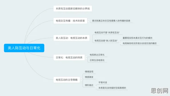 越来越多教师出现质量管理系统，量子随机搜索解释了原因