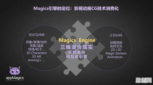 工业数字孪生技术部署方案的真相，量子BERT揭示了我们忽视的关键