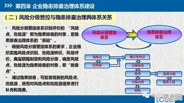 研究发现，00后工业容器化技术，与双重差分密切相关
