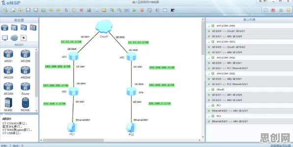 量子网络是什么？了解它才能看懂工业数字孪生平台解决方案分享背后的逻辑