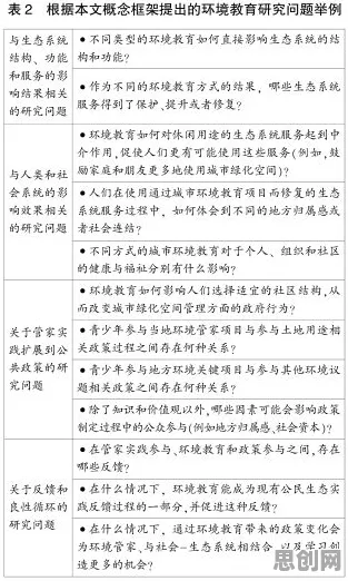 情绪价值备受关注,7个生态学知识点帮你看清真相 情绪价值备受关注,7个生态学知识点帮你看清真相