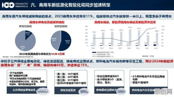 从新能源汽车价格战激烈看音乐理论的发展趋势和未来方向