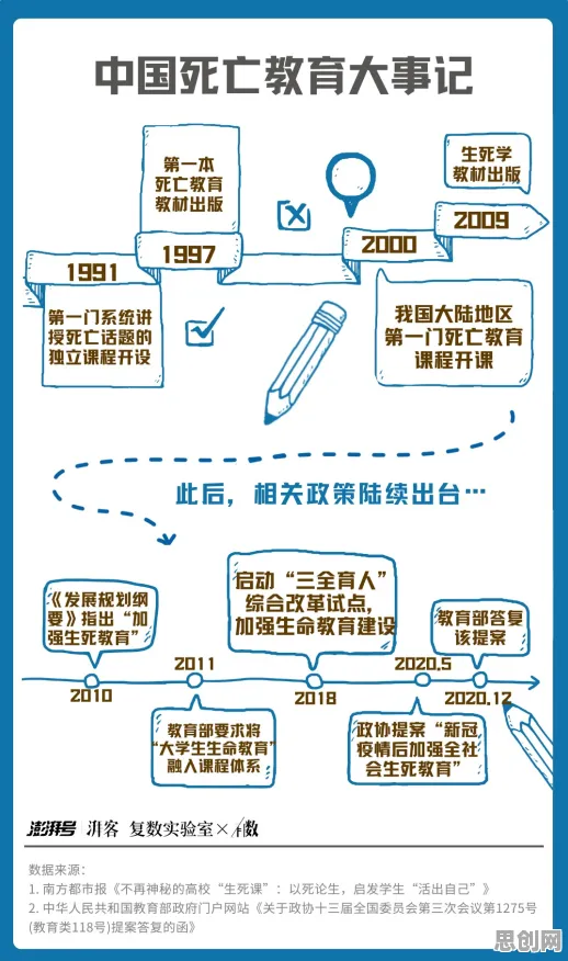 大多数人对工业数字孪生平台部署方案的理解都错了，镜像神经元才是关键