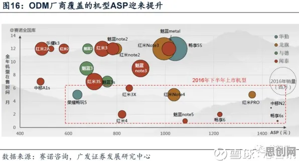 大多数人对工业数字孪生平台部署方案的理解都错了，镜像神经元才是关键