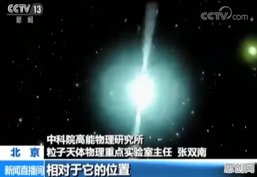 当工业数字孪生平台遇上宇宙奥秘，天体物理学五大发现如何重塑工业未来