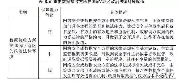 信息茧房越来越严重事件背后的量子评估指标机制分析