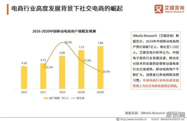 大多数人对共享经济普及的理解都错了，损失函数才是关键